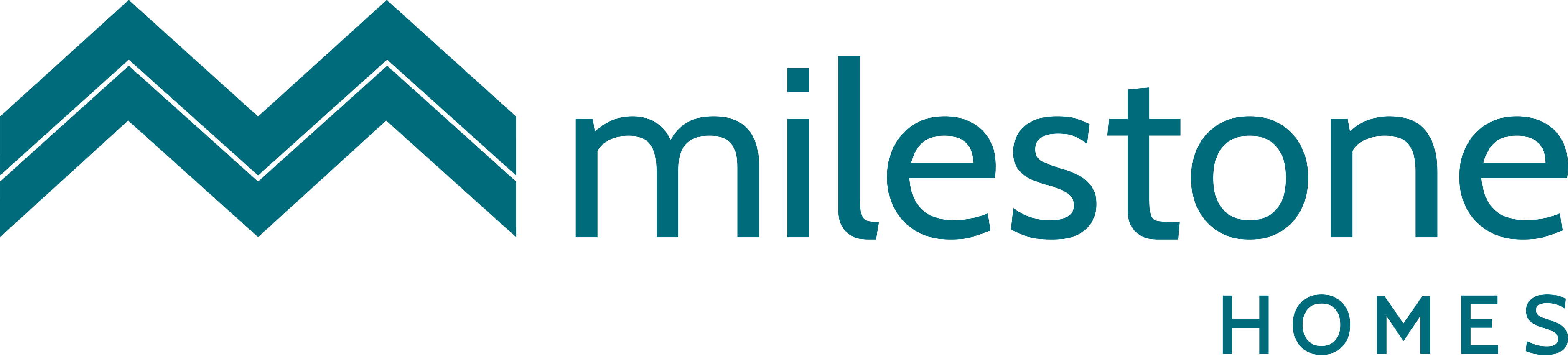 Milestone Homes Canterbury